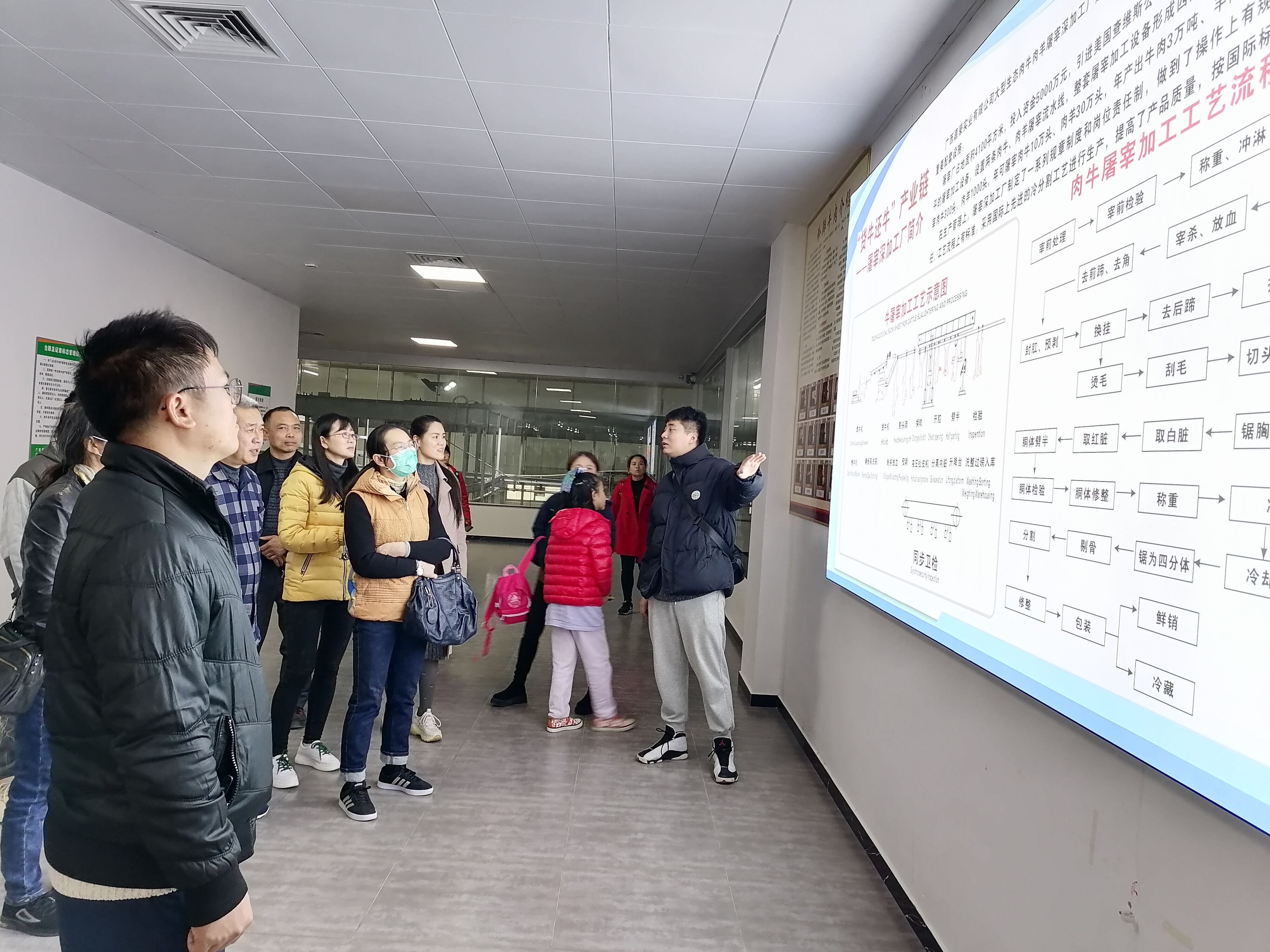 會員代表正在參觀牛肉加工廠